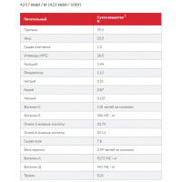 Hills Science Plan Kitten Tuna (Хіллс СП Кіттен Тунець) для котят до 1 року, вагітних і годувальних котів 0.3 кг