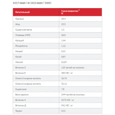 Hills Science Plan Kitten Tuna (Хіллс СП Кіттен Тунець) для котят до 1 року, вагітних і годувальних котів 0.3 кг