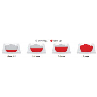 Hills Science Plan Kitten Tuna (Хіллс СП Кіттен Тунець) для котят до 1 року, вагітних і годувальних котів 0.3 кг