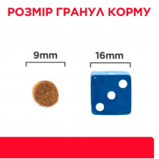 Hills Prescription Diet Feline Gastrointestinal Biome Stress (Хиллс Гастроинтестинал Биом) для котов для ЖКТ