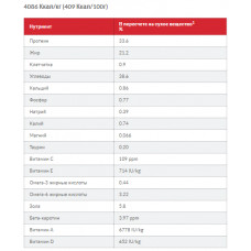 Hills Science Plan Feline Adult 1-6 Lam Rice (Хіллс СП Філайн Едалт Ягня і Ріс) для дорослих котів 1-6 років 10 кг