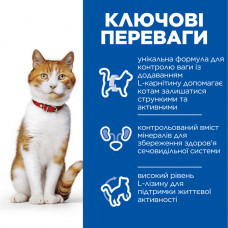 Hills SP Feline Adult Sterilised Salmon (Хиллс Стерилизед Лосось) корм для котов стерилизованных 1-6 лет