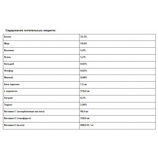 Hills Science Plan Feline Adult 1-6 Light Chicken (Хіллс СП Філайн Едалт Лайт) для кішок, схильних до ожиріння
