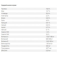 Hills SP Canine Adult 1+ Healthy Mobility Small Mini Chicken (Хілс Хелзі Мобіліті) для суглобів дрібних собак