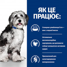 Hills Prescription Diet Canine ON-Care (Хиллс ПД Канин Он Кеа) корм для собак с тяжелыми заболеваниями