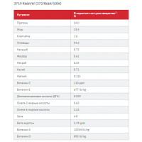 Hills Science Plan Canine Adult Medium Tuna Rice (Хіллс CП Канін Едалт для середніх собак 1-6 років Тунець Ріс) 2.5 кг