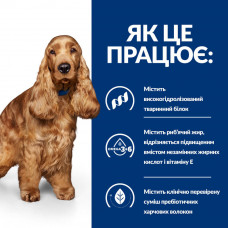 Hills Prescription Diet Canine Z/D (Хиллс З/Д) корм для собак с пищевой аллергией 10 кг