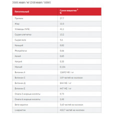 Hills SP Canine Adult Perfect Weight Small Mini Chicken (Хілс СП Перфект Вейт для маленьких собак 1+ років)
