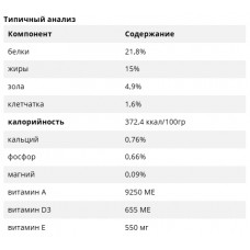 Hills SP Canine Adult Medium Culinary Creations (Хиллс Медиум Утка Картошка) корм для собак 1-6 средних пород