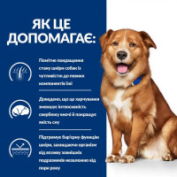 Hills Prescription Diet Canine Derm Complete (Хиллс Дерм Комплит) корм для собак для кожи при аллергии 1.5 кг