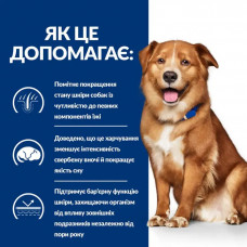 Hills Prescription Diet Canine Derm Complete (Хиллс Дерм Комплит) корм для собак для кожи при аллергии
