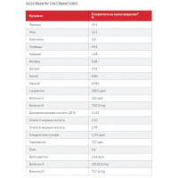 Hills Science Plan Puppy Large Breed Chicken (Хиллс СП Паппи Лардч) для щенков крупных пород до 1,5 лет 0.8 кг