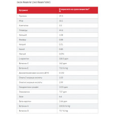 Hills Science Pl Puppy Large Breed Chicken (Хіллс СП Паппі Лардч) для цуценят великих порід до 1,5 років 2.5 кг