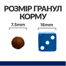 Hills Prescription Diet Canine Z/D Mini (Хиллс З/Д Мини) корм для мелких собак с пищевой аллергией