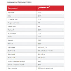 Hills SP Canine Adult Healthy Mobility Large Breed Chicken (Хиллс Хелзи Мобилити) для суставов крупных собак