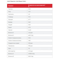 Hills Science Plan Canine Adult Large Chicken Bonus (Хиллс СП Канин Эдалт для собак 1-5 лет крупных пород 25+)