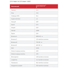 Hills SP Canine Adult 1+ Sensitive Stomach Skin Medium Chicken (Хиллс СП Сенсетив Стомат Скин для ЖКТ собак)