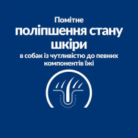 Hills Prescription Diet Canine Derm Complete (Хиллс Дерм Комплит) корм для собак для кожи при аллергии 1.5 кг
