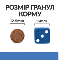 Hills Prescription Diet Canine Derm Complete (Хиллс Дерм Комплит) корм для собак для кожи при аллергии 1.5 кг