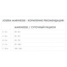 Josera Marinesse (Йозера Марінезе) сухий корм для дорослих кішок гіпоалергенний із лососем