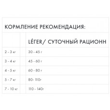 Josera Leger (Йозера Ліже) сухий корм для кішок малоактивних, схильних до повноти і після стерилізації 10 кілограмів.