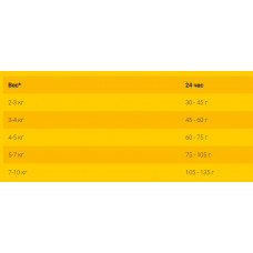 Josera Culinesse (Йозера Куліне) сухий корм із лососем для дорослих кішок гурманів вимогливих до корму