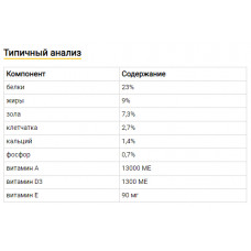 Bavaro Adult Task 23/9 (Бавро Едалт Таск 23/9) сухий корм для дорослих собак усіх порід з низькою активністю 18 кілограмів.