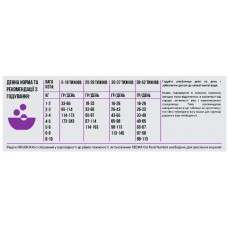 Orijen Kitten (Оріджен Кіттен) сухий корм для кошенят усіх порід