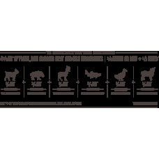 Orijen Tundra Cat (Оріджен Тундра Кет) сухий корм для котят і кішок усіх порід 1.8 кг.