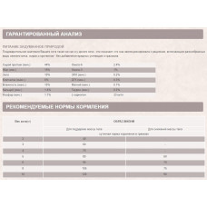 Orijen Fit & Trim (Оріджен Фіт енд Трим) сухий корм для котів із зайвою вагою