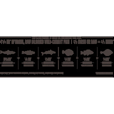 Orijen 6 Fish (Оріджен 6 Фіш) сухий корм для кошенят і кішок усіх порід