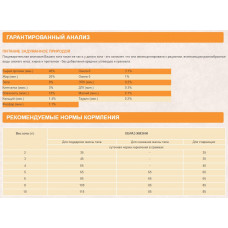 Orijen Cat & Kitten (Оріджен Кет енд Кіттен) сухий корм для котят і котів усіх порід