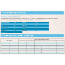 Orijen 6 Fish (Оріджен 6 Фіш) сухий корм для котят і кішок усіх порід 5.4 кг.