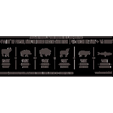 Orijen Regional Red (Оріджен Регіонал Ред) сухий корм для котят і кішок усіх порід 1.8 кг.