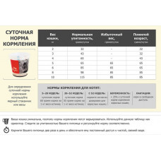 Orijen Tundra Cat (Оріджен Тундра Кет) сухий корм для котят і кішок усіх порід 1.8 кг.