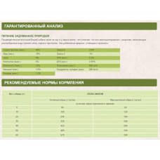 Orijen Tundra (Оріджен Тундра) сухий корм для собак усіх порід