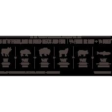 Orijen Regional Red (Оріджен Регіонал Ред) сухий корм для собак усіх порід