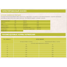 Orijen Senior (Ориген Сеньор) сухий корм для літніх собак 11.4 кг.