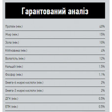 Orijen Small Breed Puppy (Ориджен Смалл Брид Паппи) сухой корм для щенков малых пород 1.8 кг.