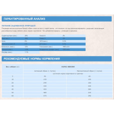 Orijen Original (Оріджен Оріджінал) сухий корм для собак усіх порід 17 кг.