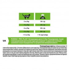 Purina Pro Plan Veterinary Diets HA Hypoallergenic (Про План Гипоаллергеник) корм для котов при аллергиях