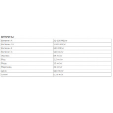 Purina Pro Plan Medium Puppy Sensitive Skin (Пурина Про План Паппі Медіум Лосось) корм для цуценят з алергією 12 кілограмів.