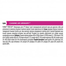 Purina Pro Plan Veterinary Diets UR Urinary (Пурина Про План Уринари) корм для собак при мочекаменной болезни