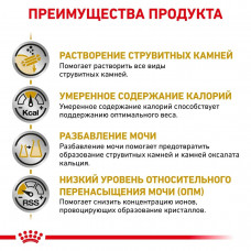 Royal Canin Urinary S/O Moderate Calorie (Рояв Канін Урінарі з Модерет) корм для котів для сечевих шляхів 1.5 кг.