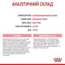 Royal Canin Kitten (Рояв Канін Кіттен) сухий корм для котят під час другої фази росту 10 кілограмів.