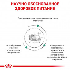 Royal Canin Satiety Weight Management (Рояв Канін Сетаїті Вейт Менеджмент) сухий корм для котів контроль ваги 1.5 кг.