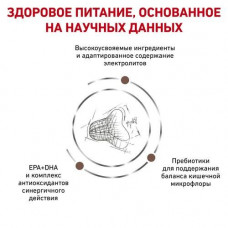 Royal Canin Gastrointestinal Fibre Response (Рояв Канін Гастроінтензал Файбер Респонс) для котів при запорах 0.400 кг.