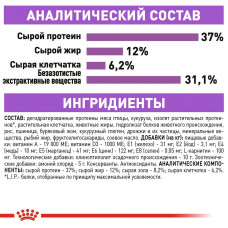 Royal Canin Sterilised 37 (Роял Канін Стерелайзд) сухий корм для стерилізованих кішок від 12 місяців до 7 років