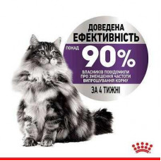 Royal Canin Appetite Control Care (Роял Канін Апетайт Контрол) корм для стерилізованих котів від 12 міс. 2 кг.