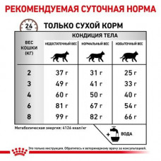 Royal Canin Hepatic (Рояв Канін Гепатик Фелін) сухий корм для кішок при захворюваннях печінки 2 кг.